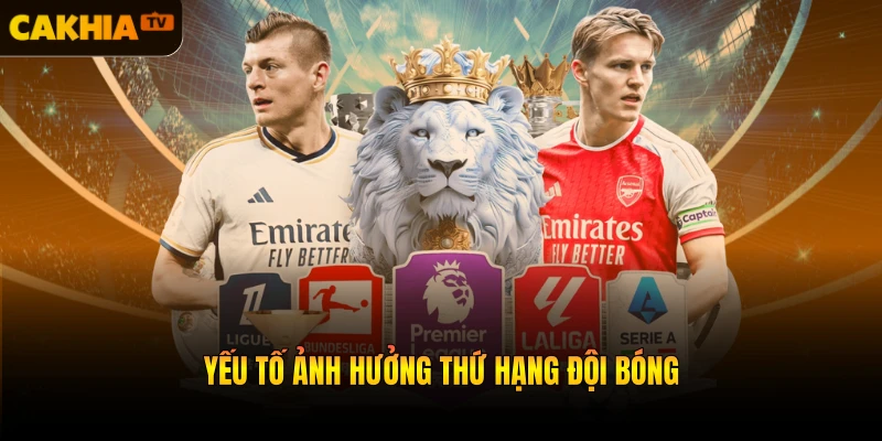 Chi tiết thứ hạng các câu lạc bộ Ý